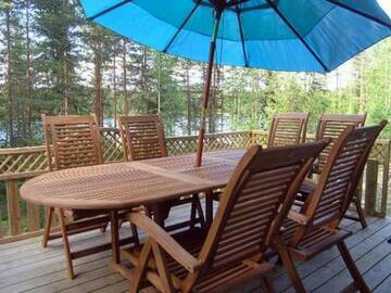 Фото номера Дом для отпуска Дома для отпуска Holiday Home Kuikka г. Vesijako 38